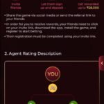 IV7 Game APK Latest Version Download with New Features